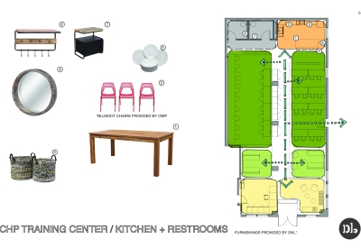 Kitchen and restroom site plan for CHP Training Center in San Francisco.