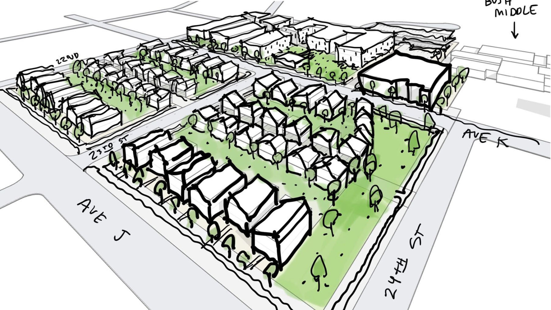 Aerial Sketch for Ensley Mixed-Use Neighborhood in Birmingham, Alabama.