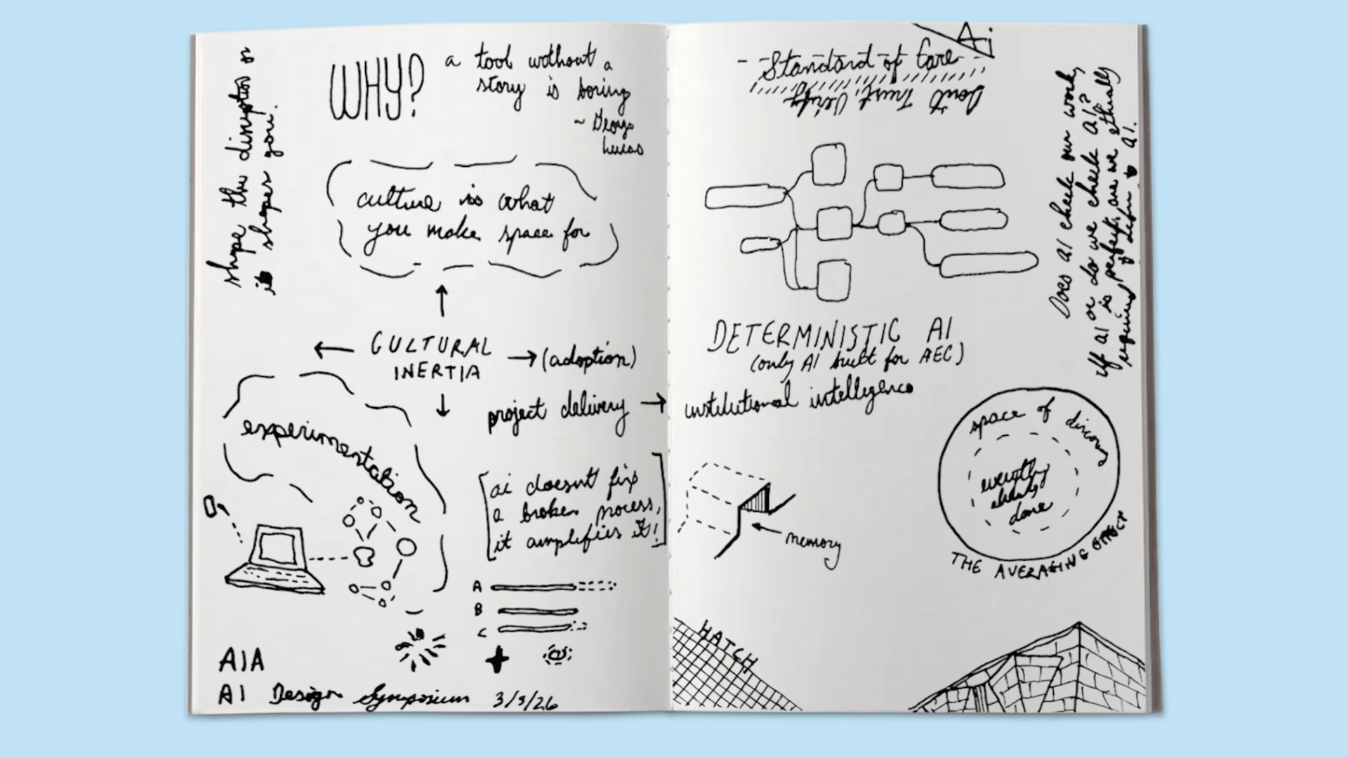 notebook open to sketches and musings