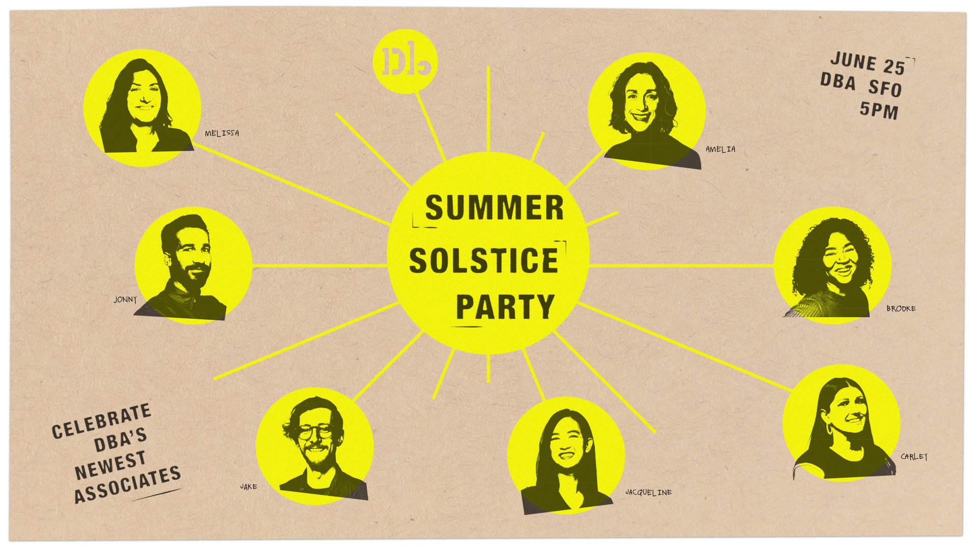 Graphic with a central sun illustration with seven headshots on the rays