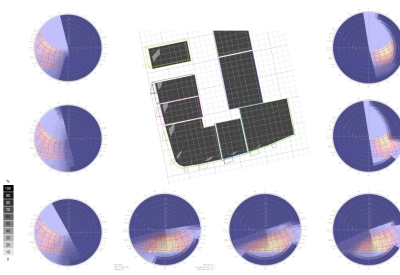 Solar analysis of 388 Fulton in San Francisco, CA.