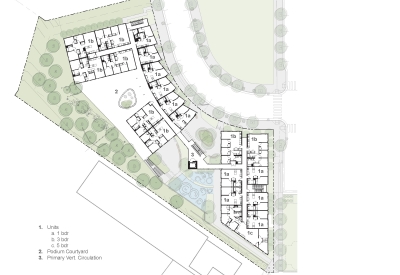 Upper level site plan view of 901 Fairfax Avenue in San Francisco, CA.