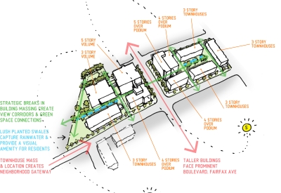 Site layout sketch for 847-848 Fairfax Avenue in San Francisco.