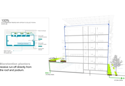 Diagram for stormwater treatment for Coliseum Place, affordable housing in Oakland, Ca