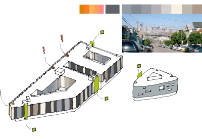 Diagram of Potrero 1010 in San Francisco, CA.