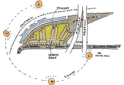 Diagram showing major issues with the site, including the unusual shape, the train tracks, and the freeway passing overhead for Crescent Cove in San Francisco.