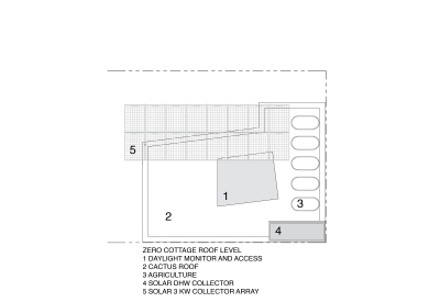 Fourth level, roof site plan for Zero Cottage in San Francisco.