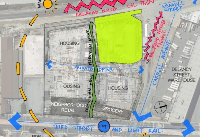 Site analysis diagram for Dr. George Davis Senior Building in San Francisco 