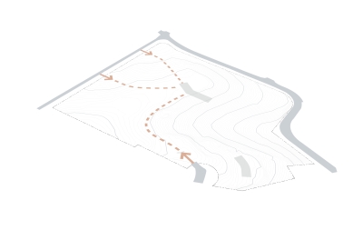 Aerial site diagram showing the location areas of movement towards the house.