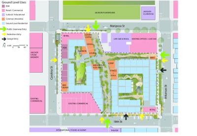 Site plan for Mason on Mariposa in San Francisco.