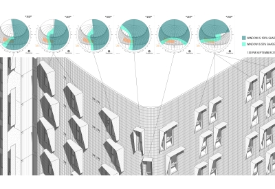 Solar analysis of 388 Fulton in San Francisco, CA.