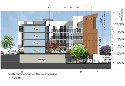 Drawing of Pacific Pointe Apartments in San Francisco, CA.