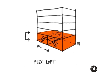 Sketch showing an example of flex lofts on the ground floor for Pier 70 in San Francisco.