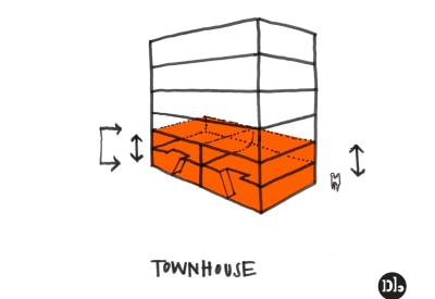 Sketch showing an example of active ground floors for Pier 70 in San Francisco.