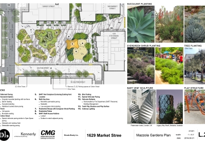 Mazzola Gardens plan for Brady Block development in San Francisco.