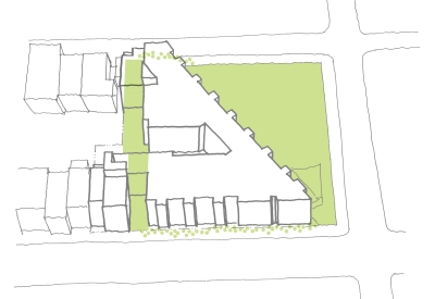 Diagram showing the ring of greenery surrounding 2675 Folsom Street in San Francisco.