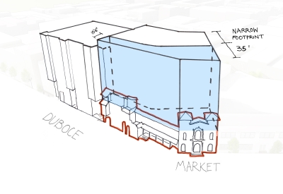 Diagram of 1965 Market Street showing the setbacks of the existing building in San Francisco.