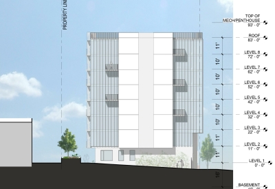 East elevation diagram for 1965 Market Street in San Francisco.