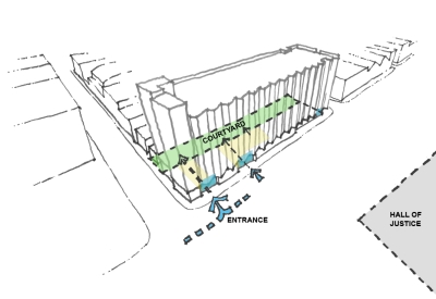 Sketch of ground-level transparency for Tahanan Supportive Housing in San Francisco.