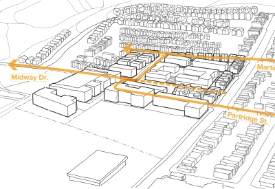 Diagram of strategies of reweaving the urban fabric for Midway Village Framework Plan in Daly City, Ca.