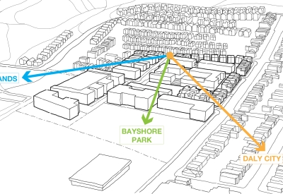 Diagram of preserving and creating neighborhood views for Midway Village Framework Plan in Daly City, Ca. 