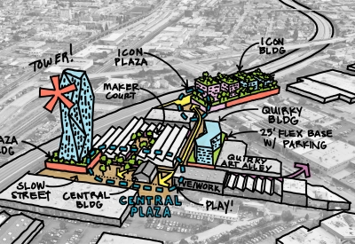 Aerial sketch for The Loom.