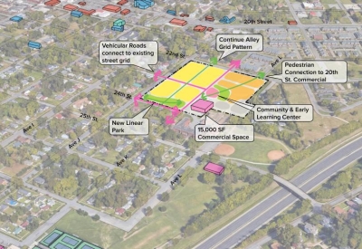 Diagram for urban use at Ensley Mixed-Use Neighborhood in Birmingham, Alabama.