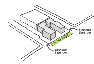 Diagram showing the green alley pathway along 789 Minnesota in San Francisco.