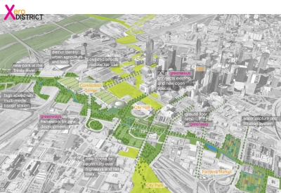 Aerial site map showing all of the zero energy aspects for Xero Project.