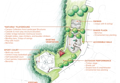 Diagram of Lee Walker Heights in Asheville, North Carolina.