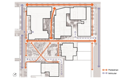 Diagram of site circulation and porosity for Brady Block development in San Francisco.