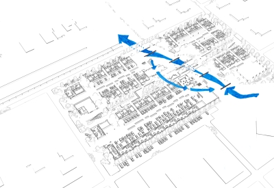 Diagram showing the water flow through the site of Housing Northwest Arkansas Initiative.