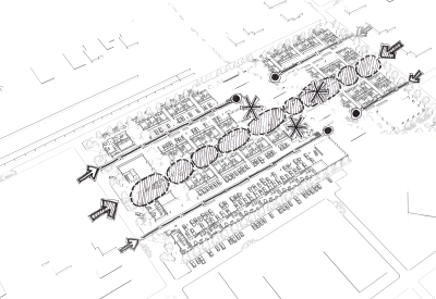 Diagram showing program spines at Housing Northwest Arkansas Initiative.