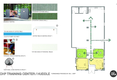 Huddle site plan for CHP Training Center in San Francisco.