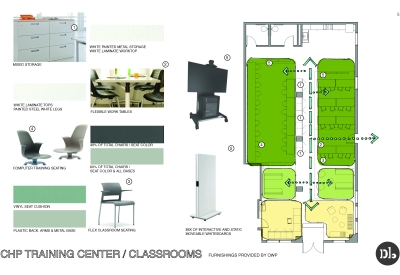 Classroom site plan for CHP Training Center in San Francisco.