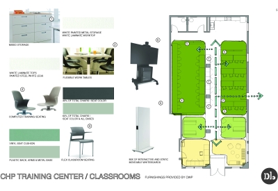 Classroom site plan for CHP Training Center in San Francisco.