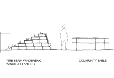 Picnic area sketch for Gather Garden in San Francisco.