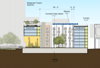 Diagram of the sections of Rincon Green in San Francisco.