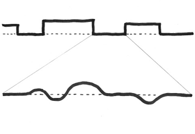 Section concept for Gather Garden in San Francisco.