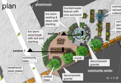 Site plan for Gather Garden in San Francisco.