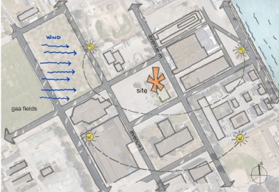 Aerial site plan of Gather Garden in San Francisco.
