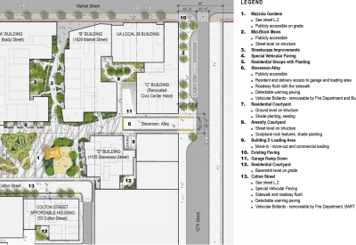 Site plan for Brady Block development in San Francisco.