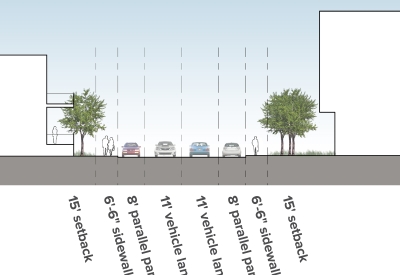 Street diagram of Lee Walker Heights in Asheville, North Carolina.