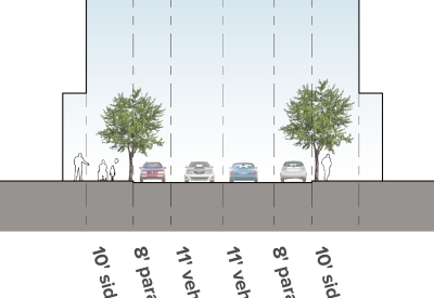 Street diagram of Lee Walker Heights in Asheville, North Carolina.