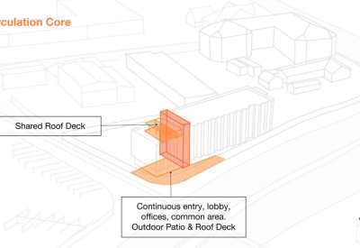Diagram showing the circulation core at Harvey West Studios in Santa Cruz.