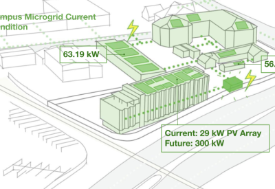 Diagram showing the micro-grid at Harvey West Studios
