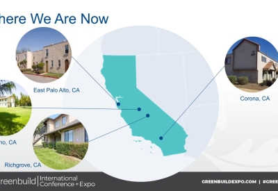 Project map for the  various REALIZE-CA projects