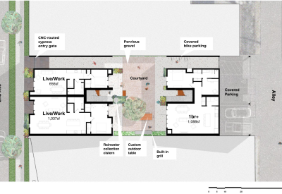 Site plan for 2323 Second Avenue South in Birmingham, Alabama.