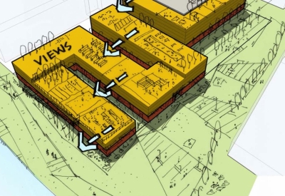 3D diagram of the potential views for Pier 70 in San Francisco.