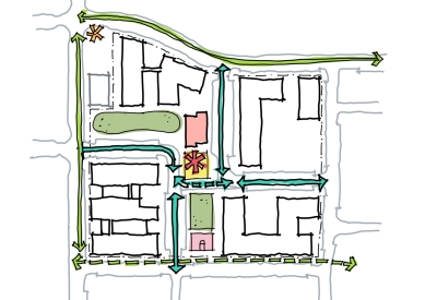 Site plan showing the circulation of the RESHAP Alameda Point site in Alameda, Ca.